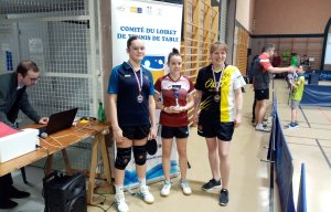 Saison 2023 / 2024 &raquo; Corpos &raquo; Individuels